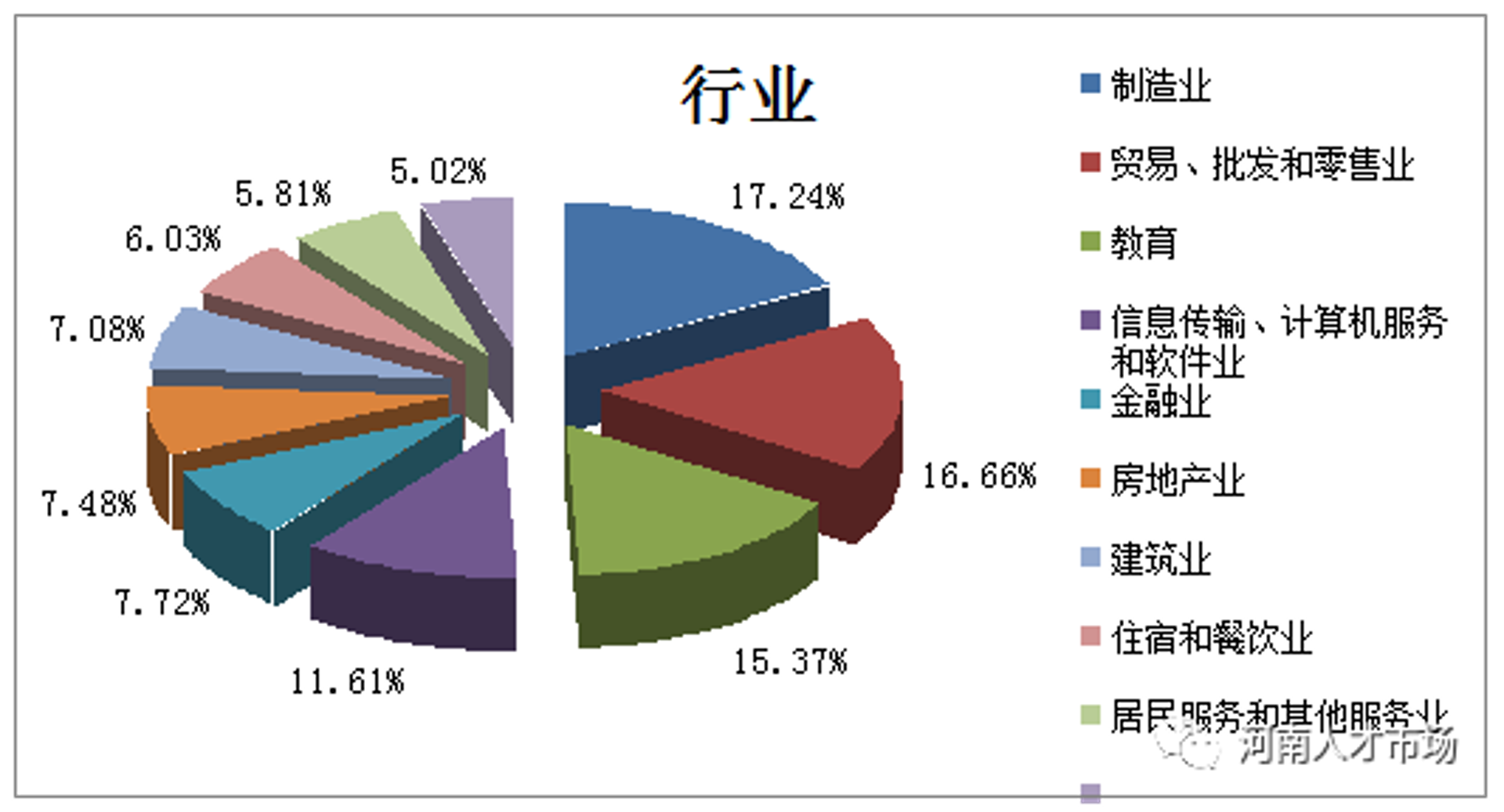 巴凡贸易