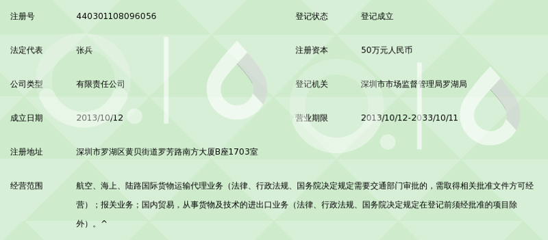 上海贸易公司的市场活力与挑战