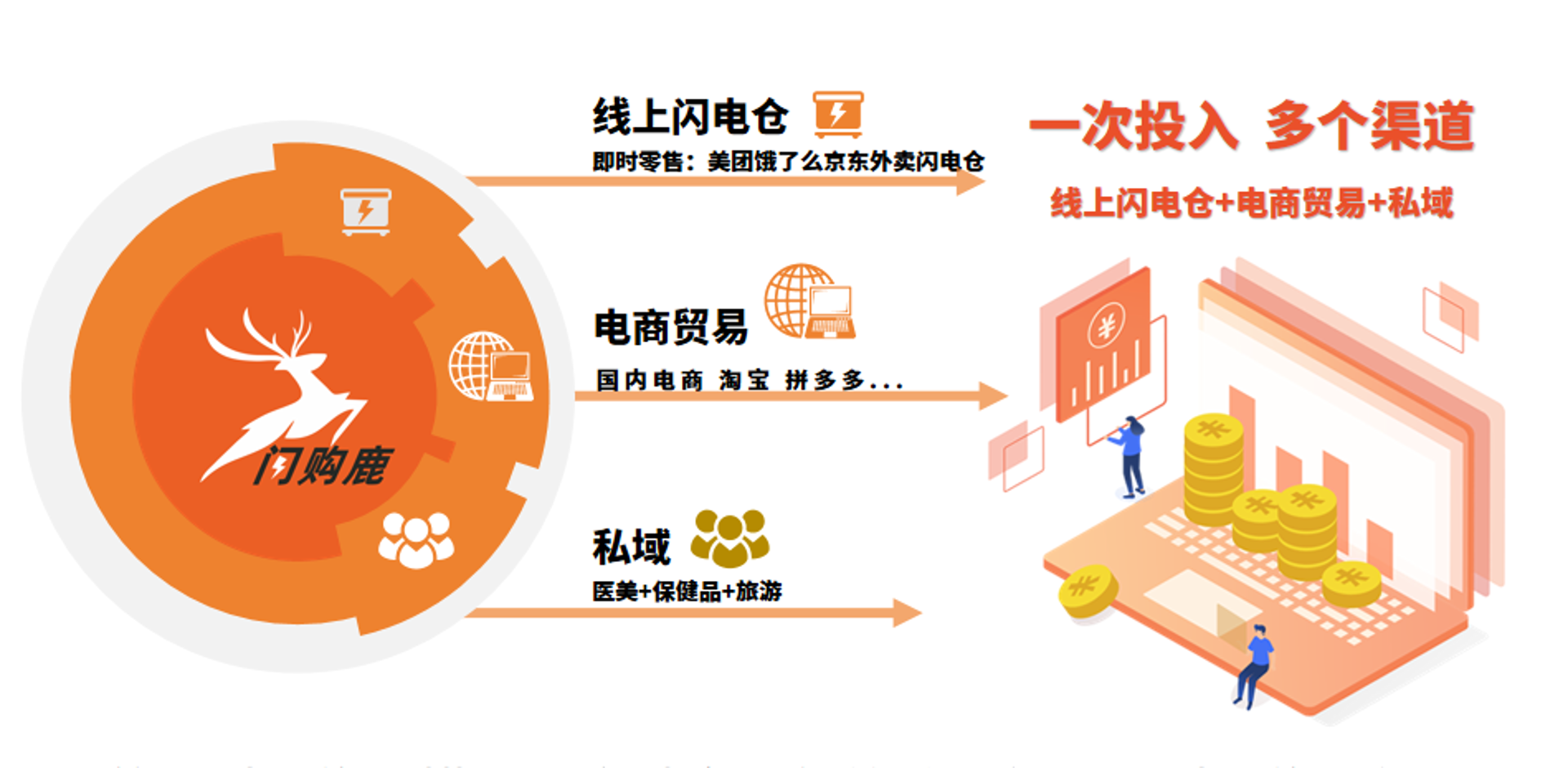 巴凡贸易