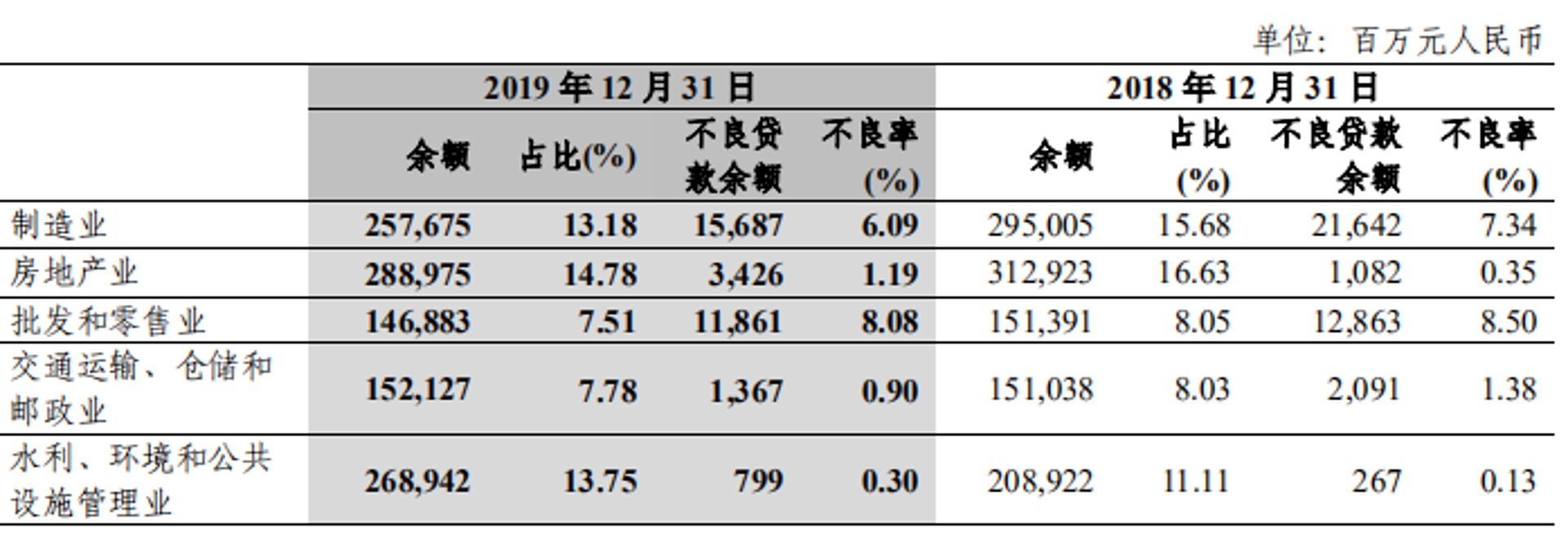 巴凡贸易